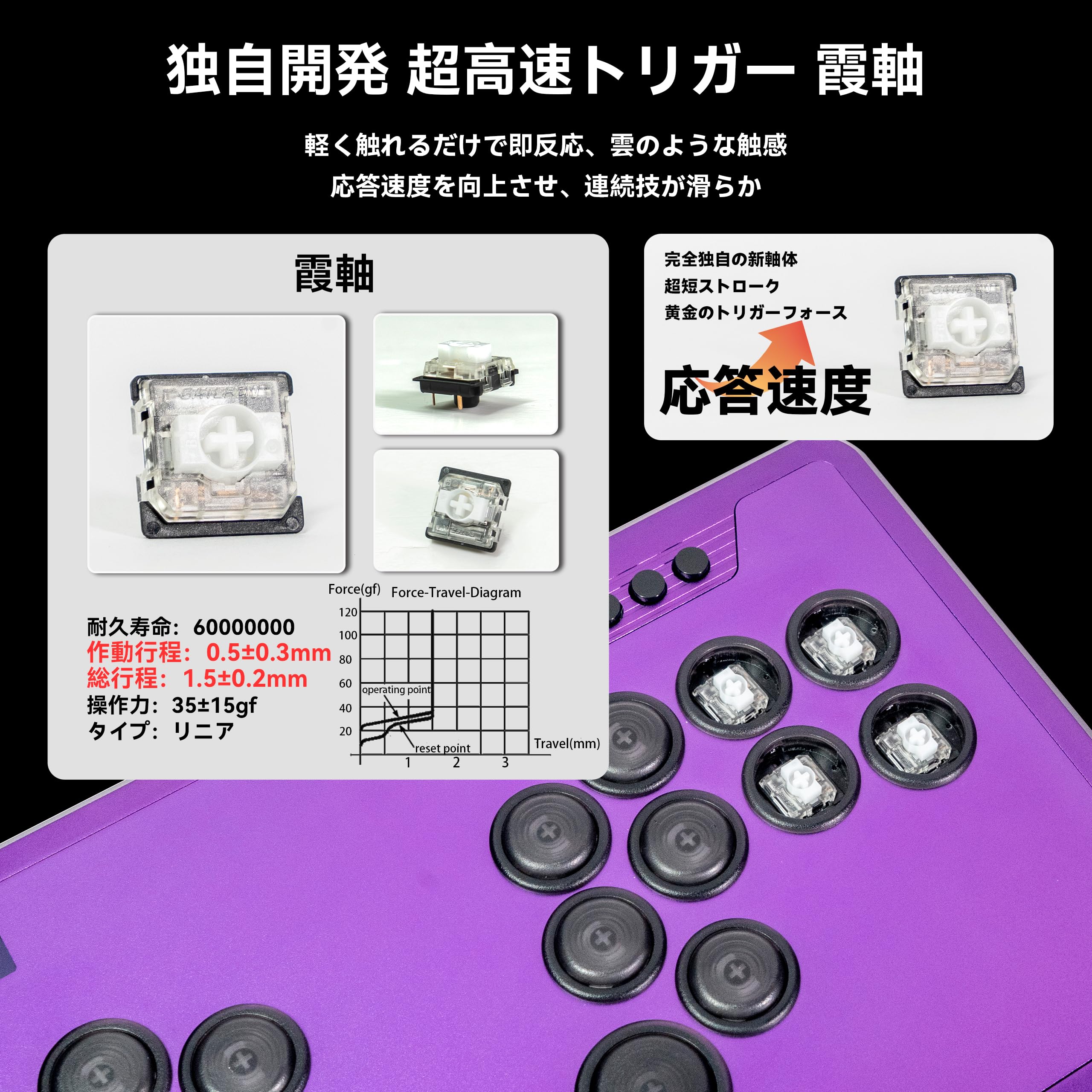 Amazon | TIKITAKA FTG Elite エリート版 スプリット式ボタン