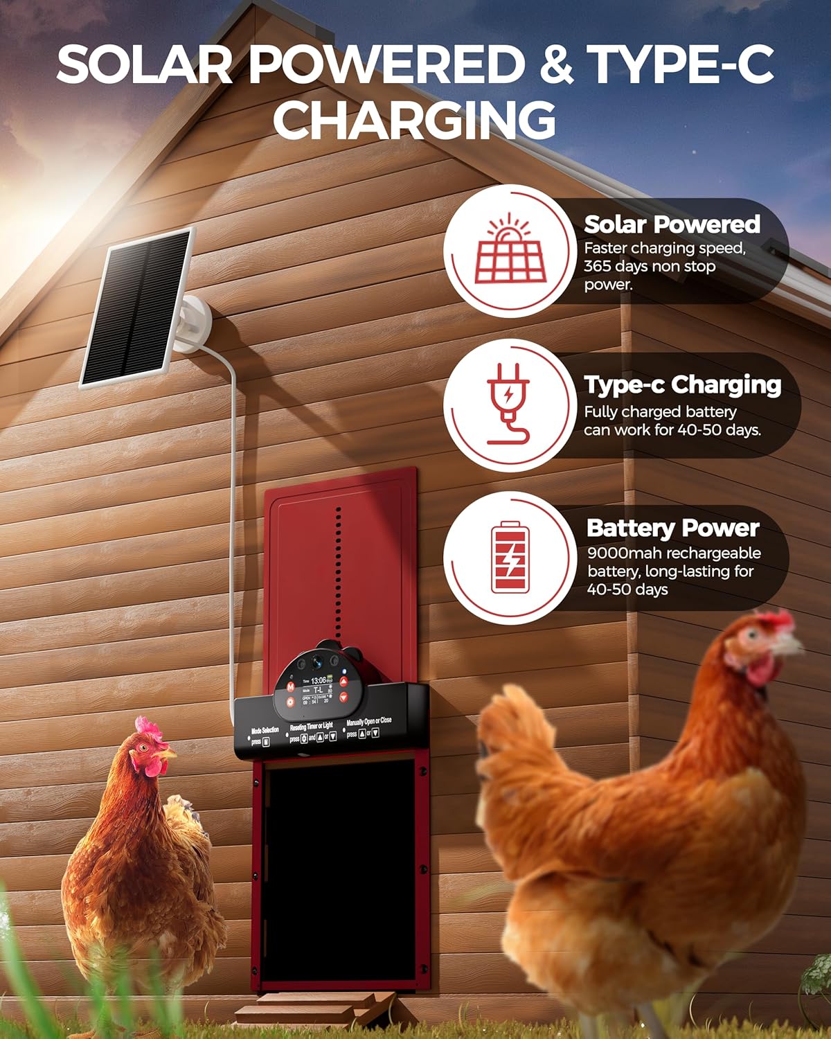 WiFi Automatic Chicken Coop Door with 2K HD Camera, Solar Powered Chicken Door with Anti-Pinch Function, Timer, Security Alarm, 9000mAh Battery, Chicken Coop Accessories