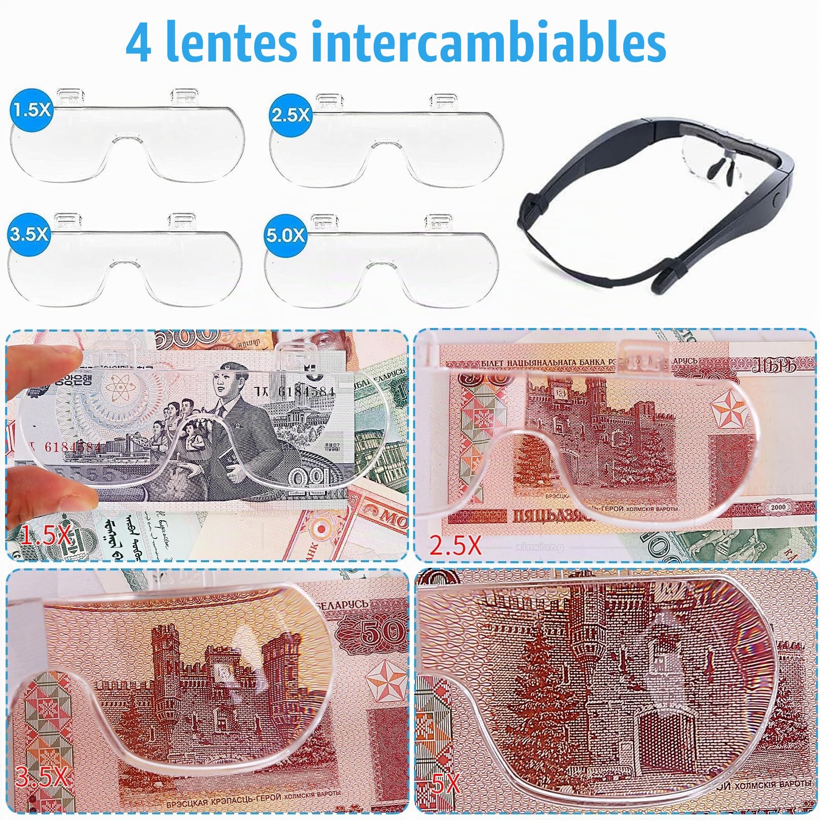 Gafas Lupa con Luz LED, 300% de Aumento, USB Recargable LED con luz de Lupa, 1.0X, 1.5X, 2.0X, 2.5X, 3.5X Manos Libres Lupa Gafas de Cabeza para el Trabajo de Cerca, aficiones, Lectura, artesanía,4 le