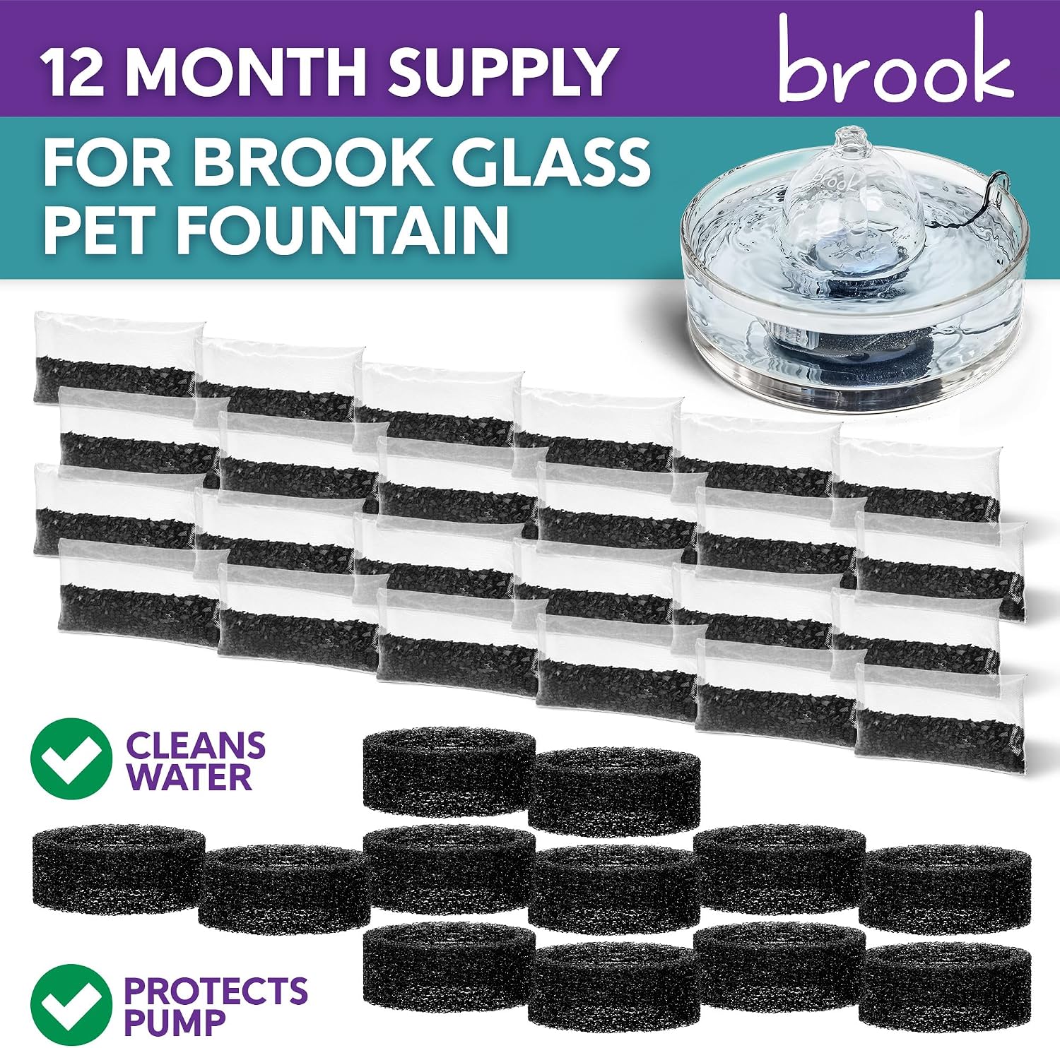BROOK Glass Pet Fountain Filter Replacement Set – 12 Filter Rings & 24 Activated Carbon Pouches – Up to 12 Month Supply Replacement Filters Set for BROOK Cat Fountain