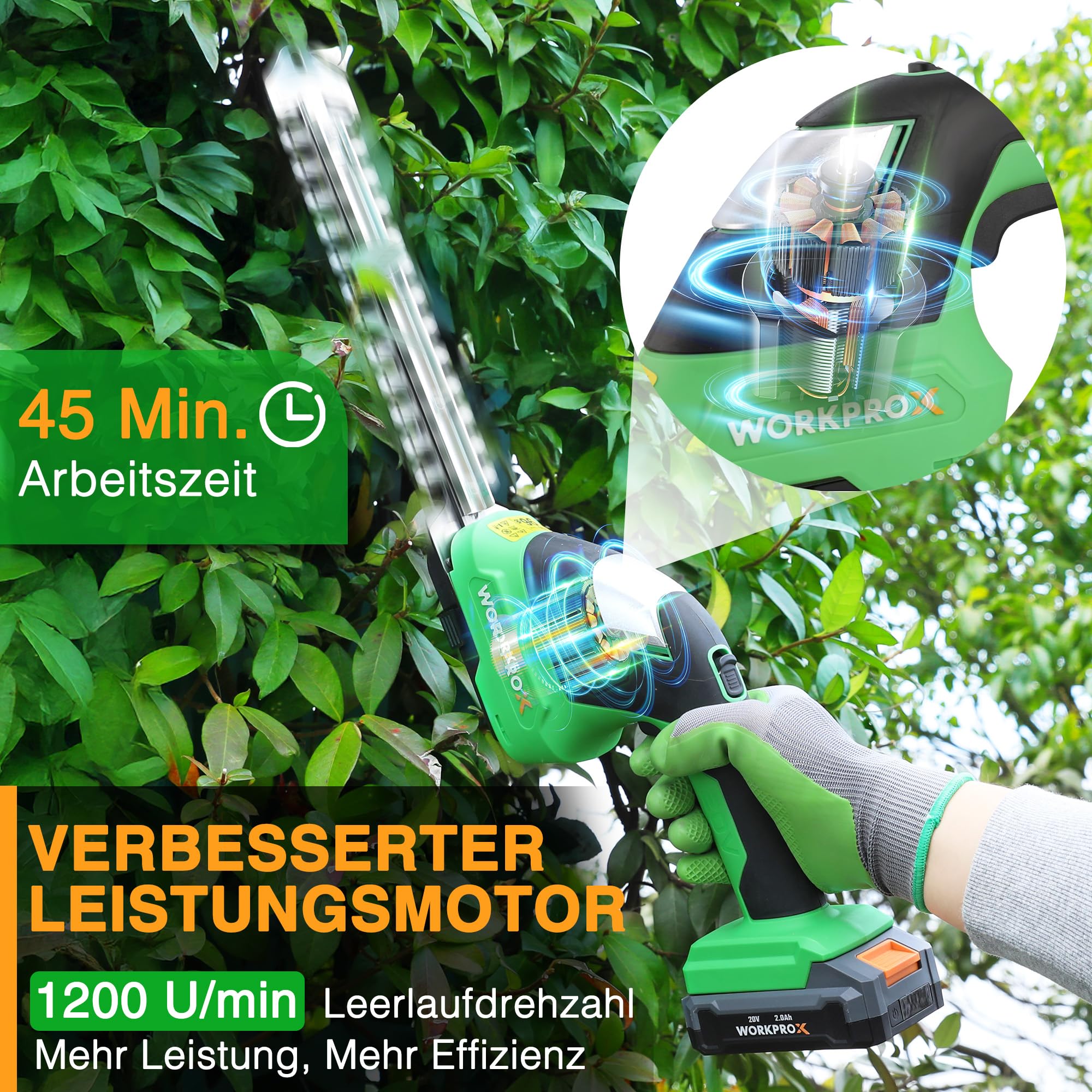 WORKPROX 20V Heckenschere Akku, 2-in-1 Elektrische Gartenschere mit 2 Messern, 2Ah Akku mit PowerBank Funktion & Typ-C Ladekabel, Strauchschere Schnittlänge 20cm, Grasschere Schnittbreite 14,5cm
