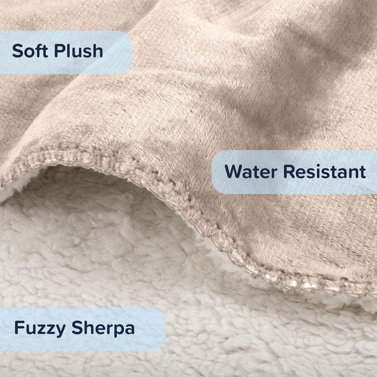 PETMAKER Dog Blanket - 60x80in Reversible Sherpa Blanket - Throw Blankets for Bed, Couch, Crate, or Car - Machine Washable Puppy Essentials (Tan)