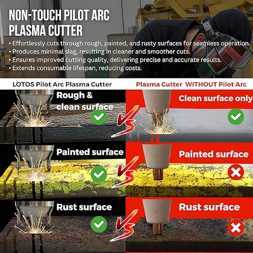 Miniatura 7 de Lotos LTPDC2000D Cortadora de plasma, combo de soldadora TIG 3 en 1, máquina soldadora, cortadora de plasma de arco piloto no táctil de 50Amp,