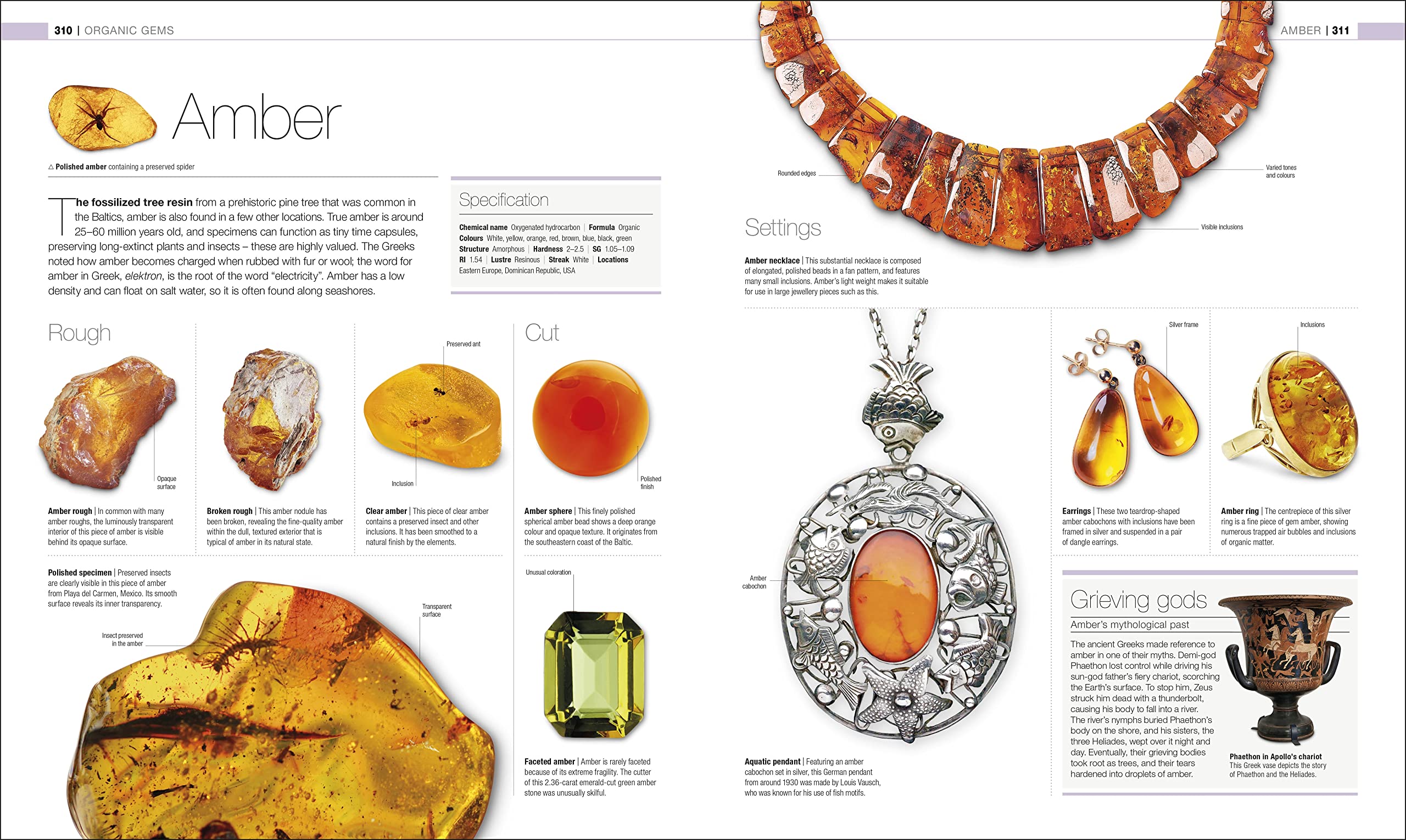 Jewel: The Definitive Visual Guide