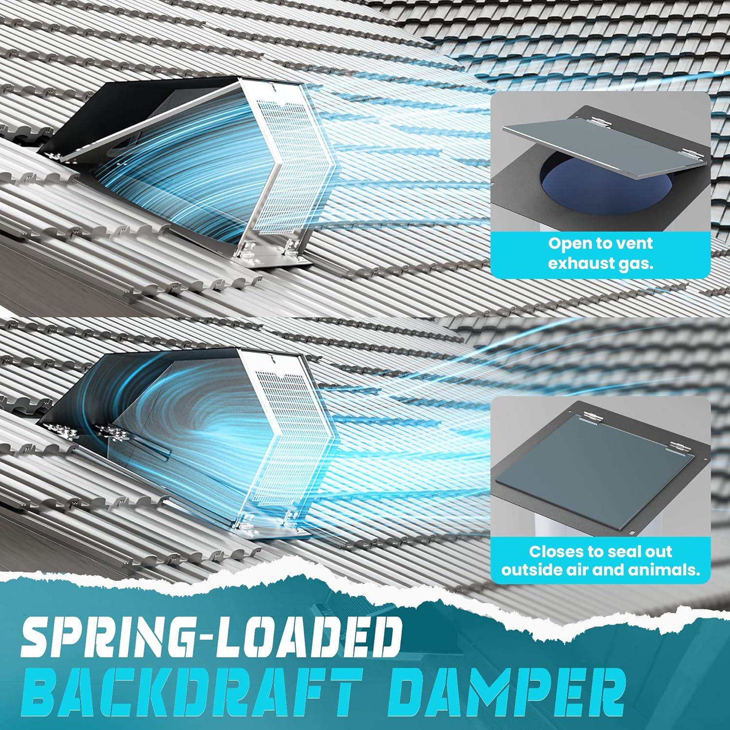 4" Dryer Vent Hood, Galvanized Steel Exterior Cover with Backdraft Damper & Screen, Foam Seal Ring, Screws and Foil Tape