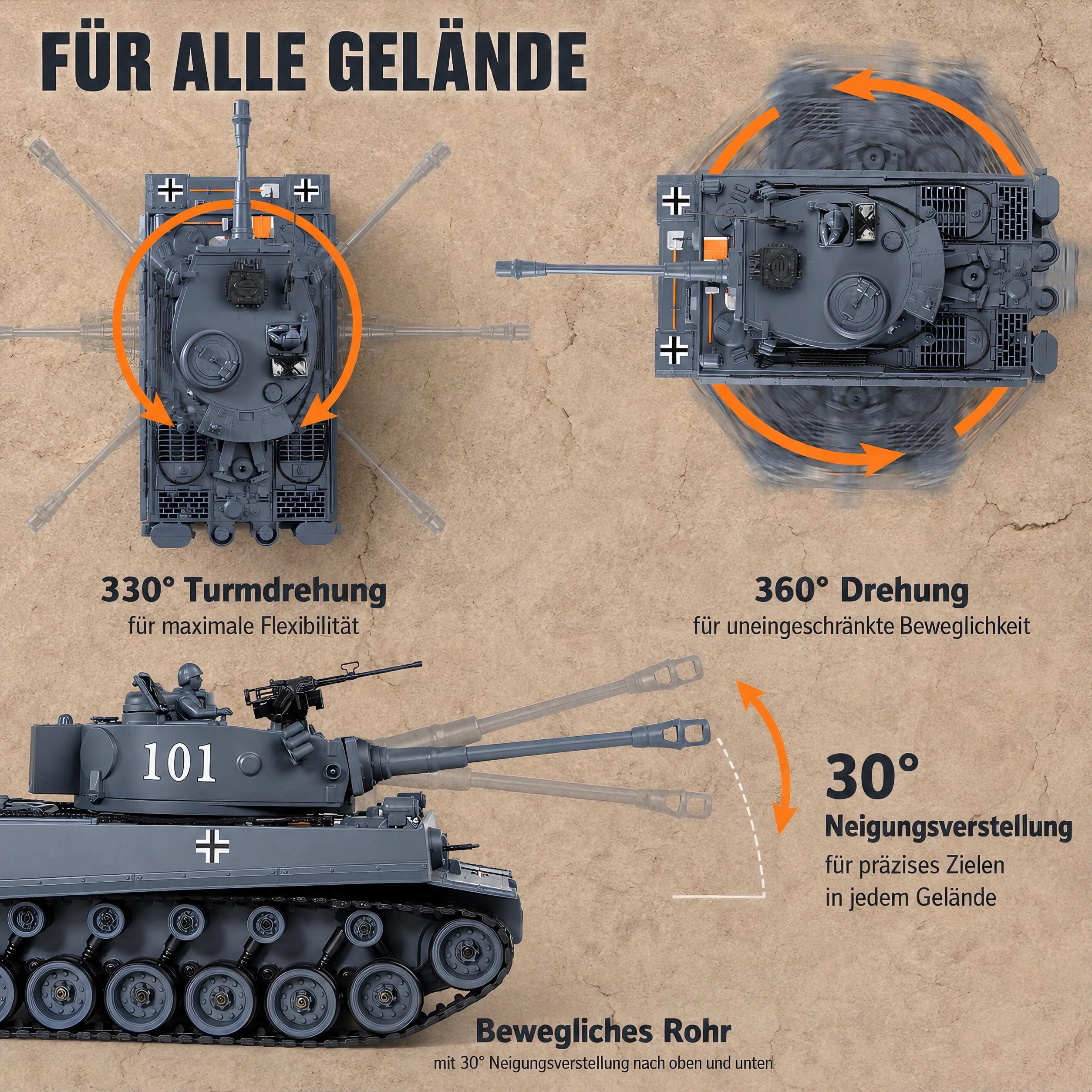 RC Panzer Ferngesteuert Tiger I 1:18 WW2 Modell mit Rauch, Licht und Sound | 2.4GHz Steuerung mit BB-Schussfunktion, Licht & Sound, Militärmodell als Geschenk für Kinder und Erwachsene