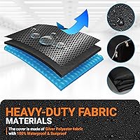 Vista 3 de BlueStars Cubierta de Lavadora para Lavadora/Secadora de Carga Superior y Frontal - Protección Exterior Premium para la Mayoría de Cubiertas de Negro