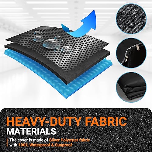 Miniatura 3 de BlueStars Cubierta de Lavadora para Carga Superior - Protección Exterior Premium para la Mayoría de Fundas de Lavadora y Secadora - A29" x P28" x