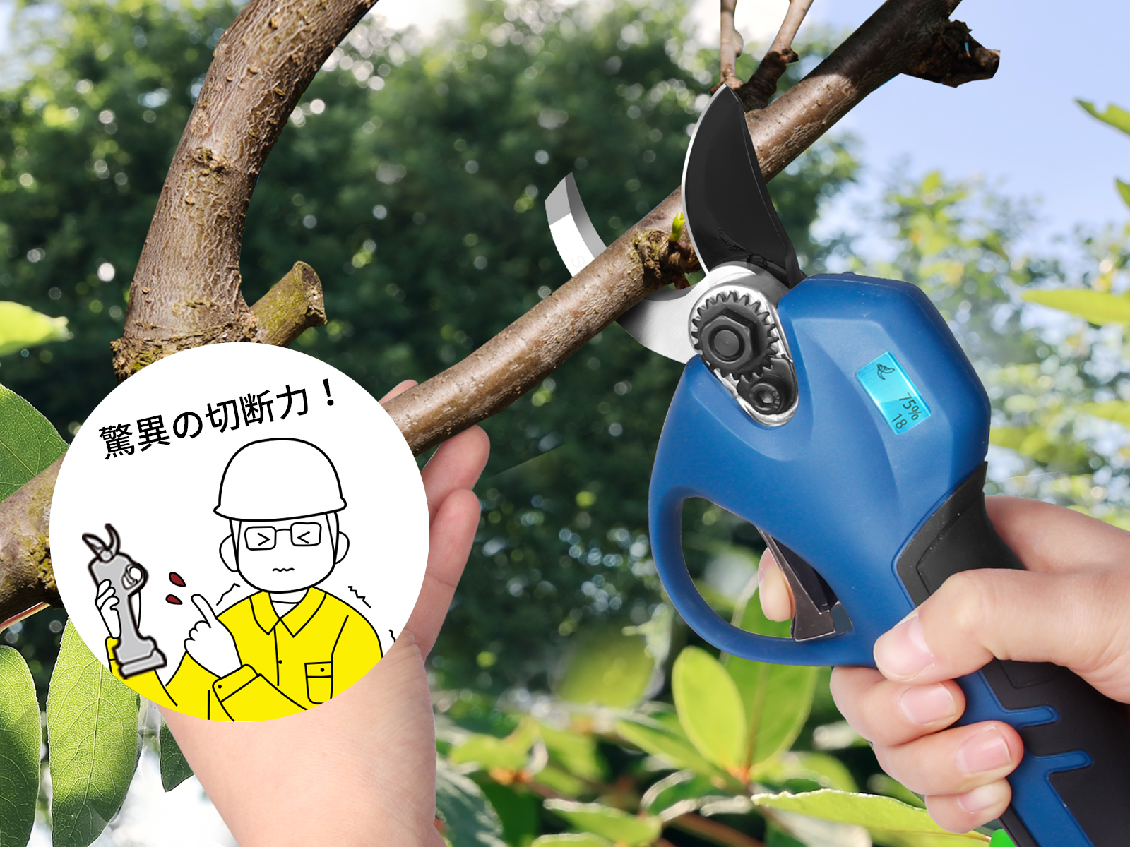 Amazon.co.jp: 【引金連動、軽量 0.9KG 】Swansoft けが防止機能 28mm