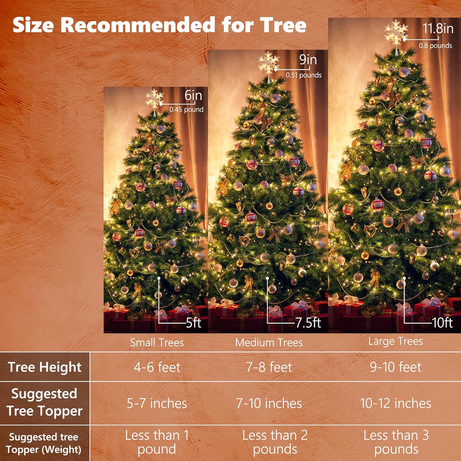 Brizled Silver Snowflake Tree Topper, 9" Christmas Tree Topper with 10 Warm White Lights, 120V UL Certified Christmas Tree Star Topper, Glitter Snowflake Treetop for Christmas Tree Party Home Decor - Image 3