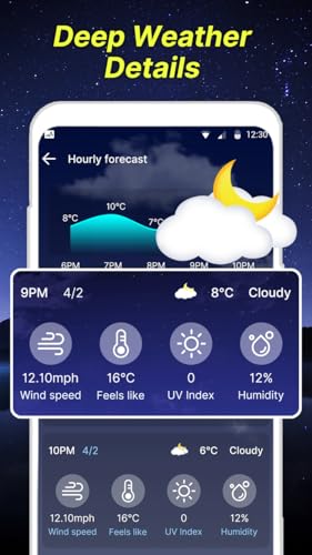 My Weather-Live & Forecast