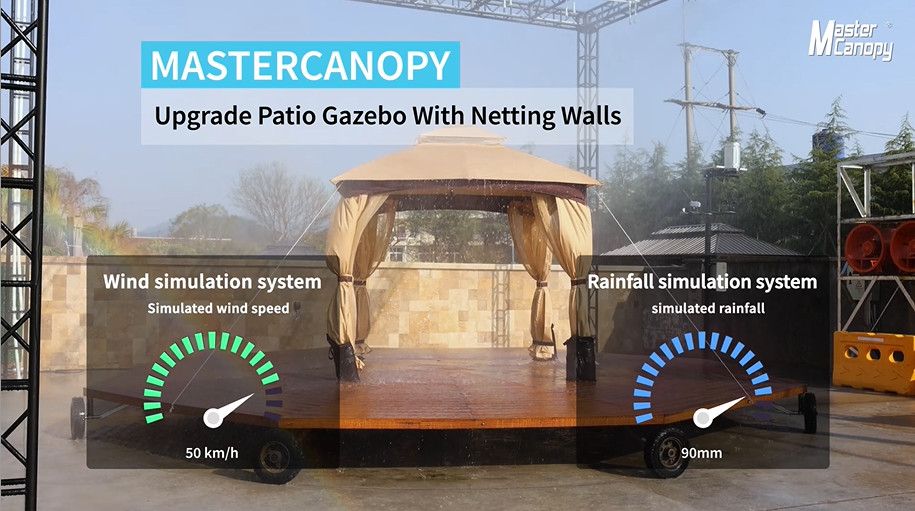Amazon.com : MASTERCANOPY Outdoor Patio Gazebo for Garden with