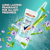 Vista 3 de Degree Antiperspirant Deodorant Stress Control 72-Hour Sweat & Odor Protection Antiperspirant for Women with Body Heat Activated Technology 2.6 oz