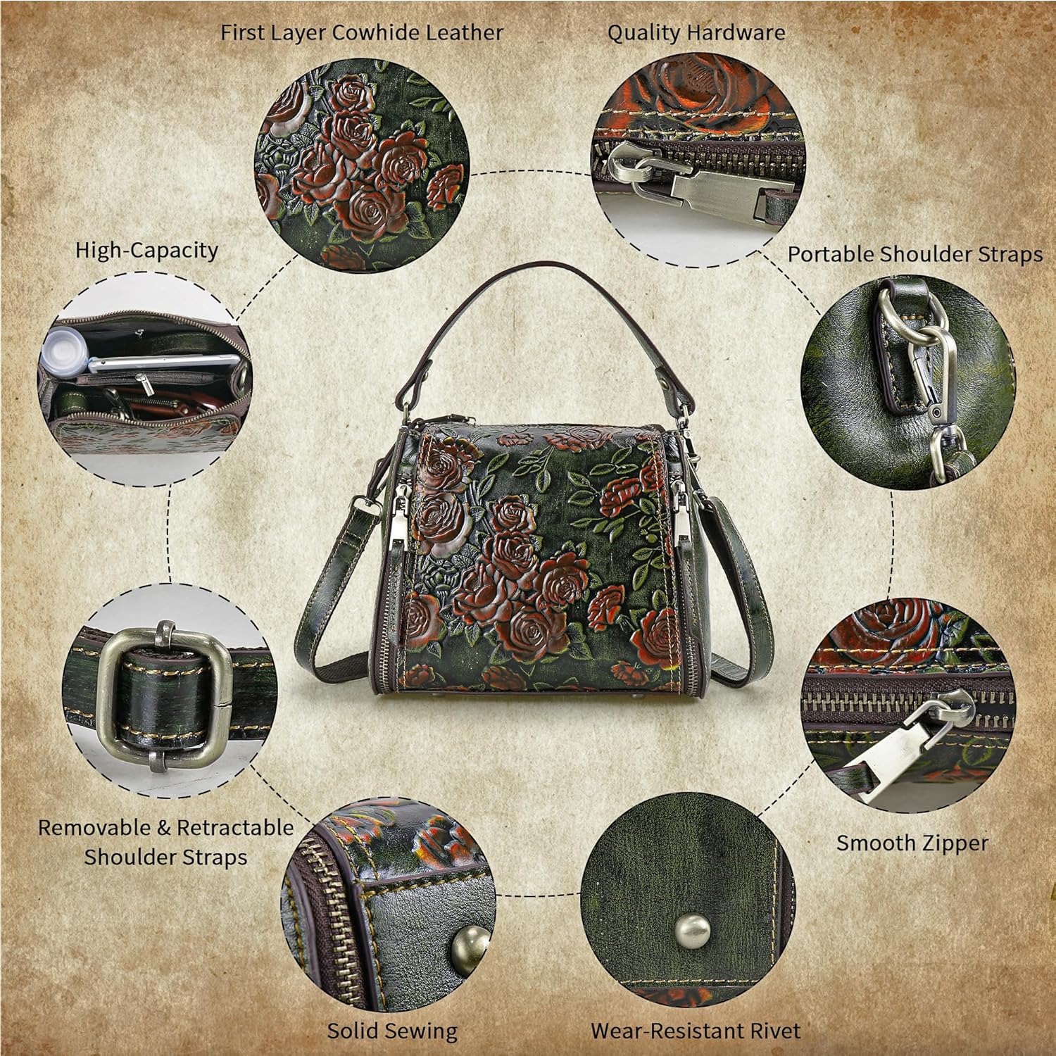 LETEULO Crossbody Bag for Women Top Handle Tote Purses Vintage Satchels Handbag - Image 4