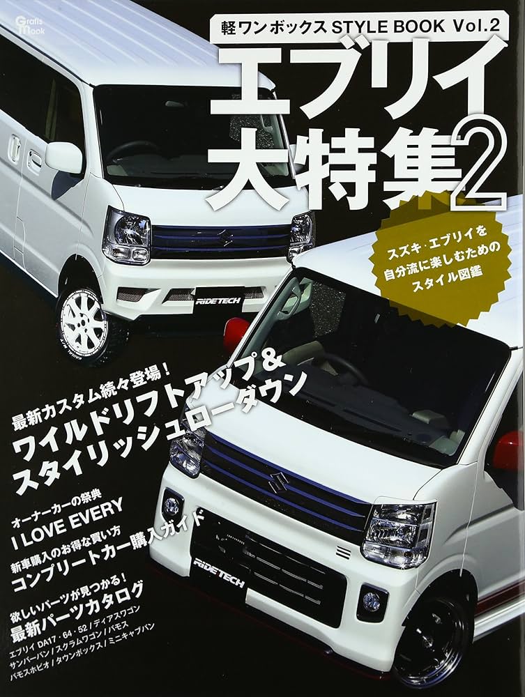 More or Less 雑誌　2冊 2nd（セカンド） 2023年8月号 (発売日2023年06月16日) | 雑誌