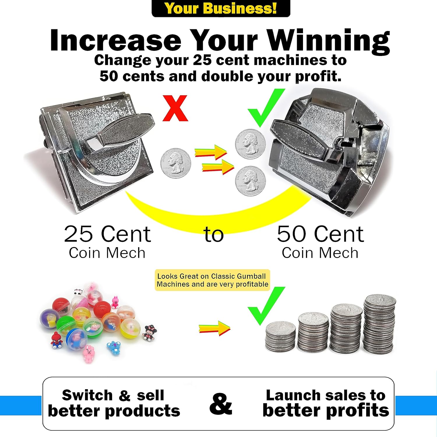 50c Coin Mechanism for Gumball Vending Machines Fits Classic, LYPC, Rhino, Pro Line & More - 0.50 Cent Side By Side Coin Mech for Gumball Machine Candy Machine Capsule Machine. Replacement Part - New