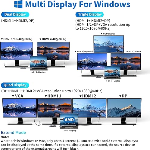 Miniatura 5 de Adaptador USB C a HDMI dual, estación de acoplamiento de múltiples pantallas, monitor dual con 2 HDMI, Displayport, VGA, 100 W PD, 3 puertos USB,