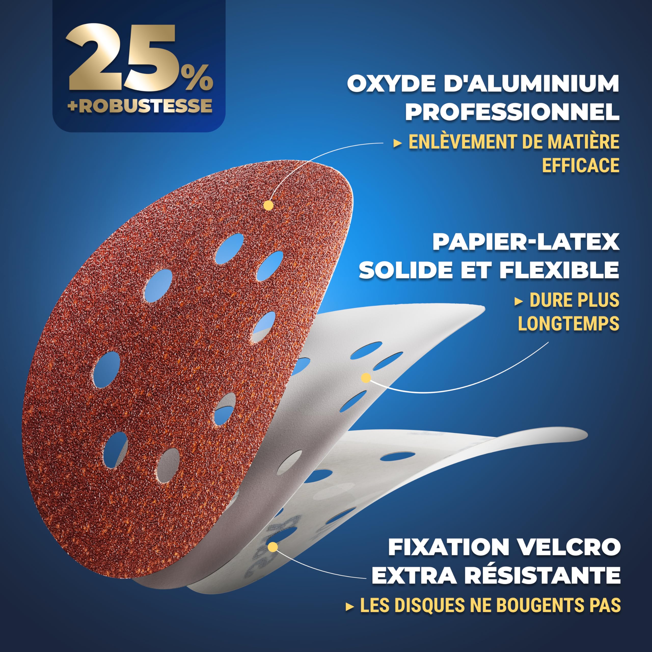 S&R Disque Abrasif 125mm Grain 40-240 Ponceuse Orbitale Excentrique