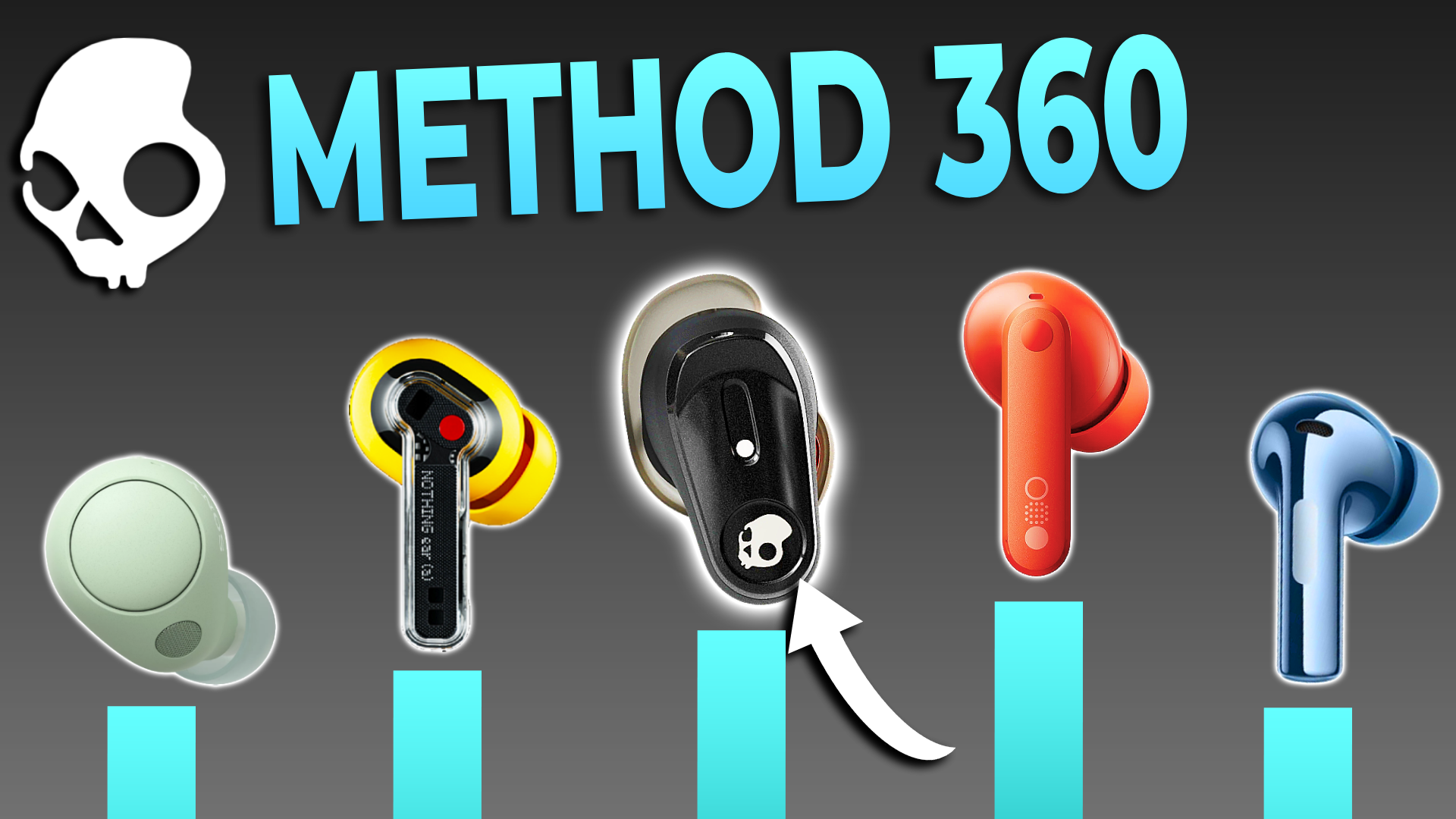 Watch Skullcandy Method 360 ANC ﹙VS the BEST BUDGET Earbuds﹚ on