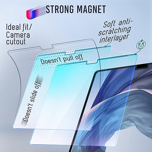 Vista 65 de VINTEZ Protector de pantalla de luz azul para monitor de computadora y portátil de 26, 27 pulgadas, película de bloqueo de luz azul anti-UV para PC