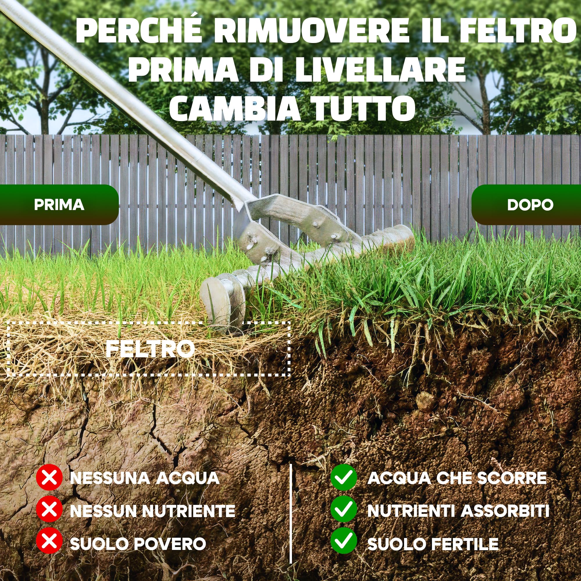 Rastrello Livellatore per Prato 80x30cm + Arieggiatore Prato | 100% acciaio inossidabile - Arieggiatore per prato sarchiatore per erbacce scarificatore per prato togli erbacce livellatore