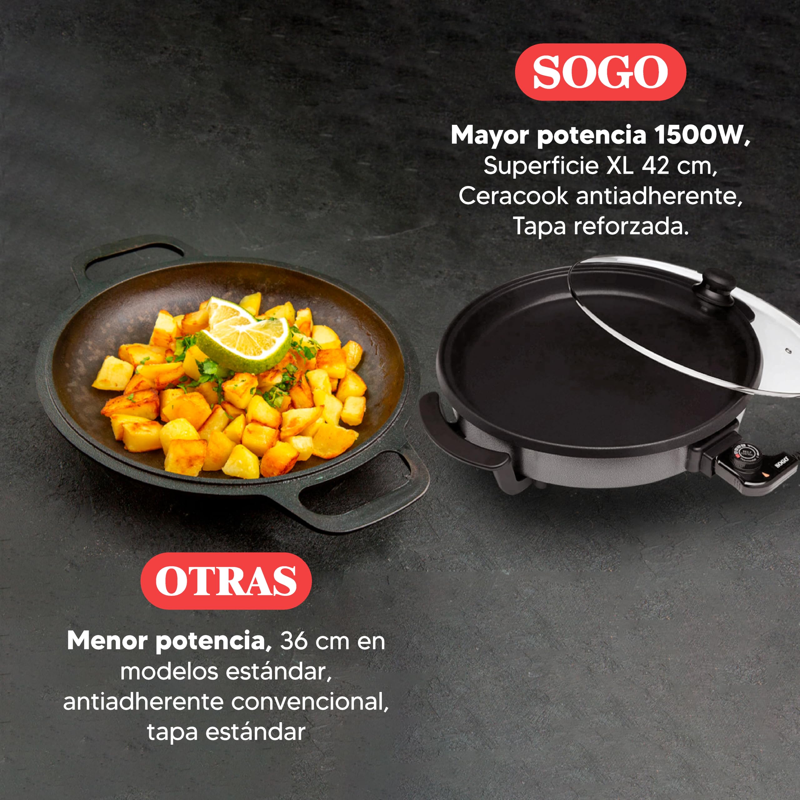 SOGO Padella per paellera elettrica con coperchio in vetro rinforzato e rivestimento antiaderente | Ø interno 42 cm | profondità 4,5 cm | termostato regolabile fino a 240 °C | 1500 W | SENZA PFOA