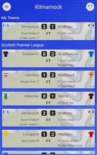 SFN - Killie Edition