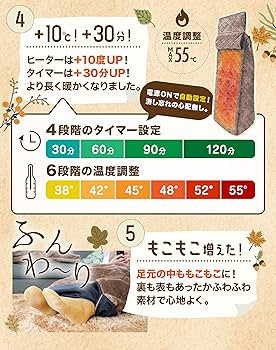 Amazon.co.jp: THANKO 歩けるこたつ「こたんぽ」一人用 着る