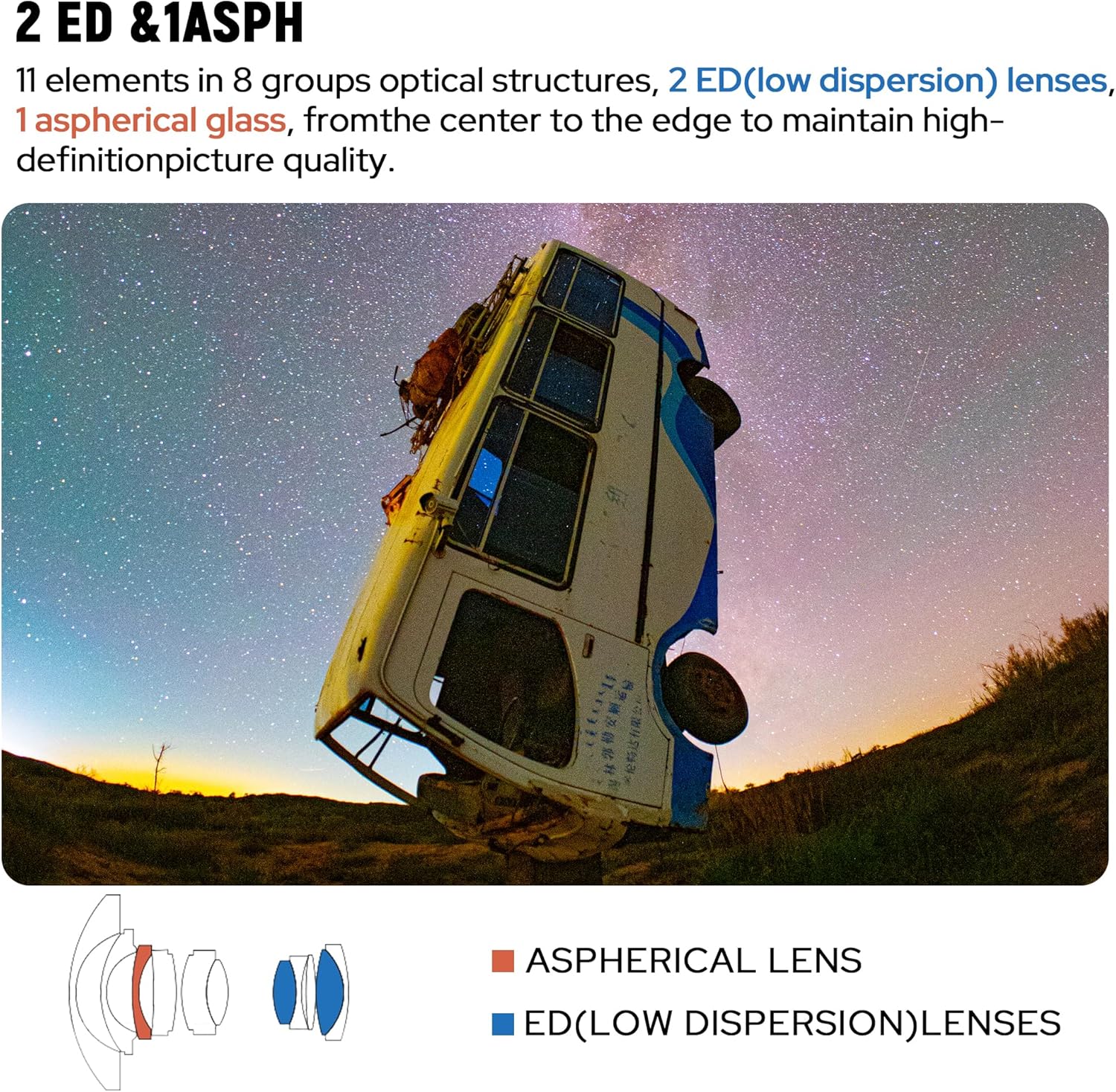 7artisans 10mm F2.8 II Full Frame Ultra Wide Angle Fisheye Lens 185°Manual Focus for Nikon Z-Mount Mirrorless Cameras Z7II,Z6II,Z5,Z6,Z7,Z9