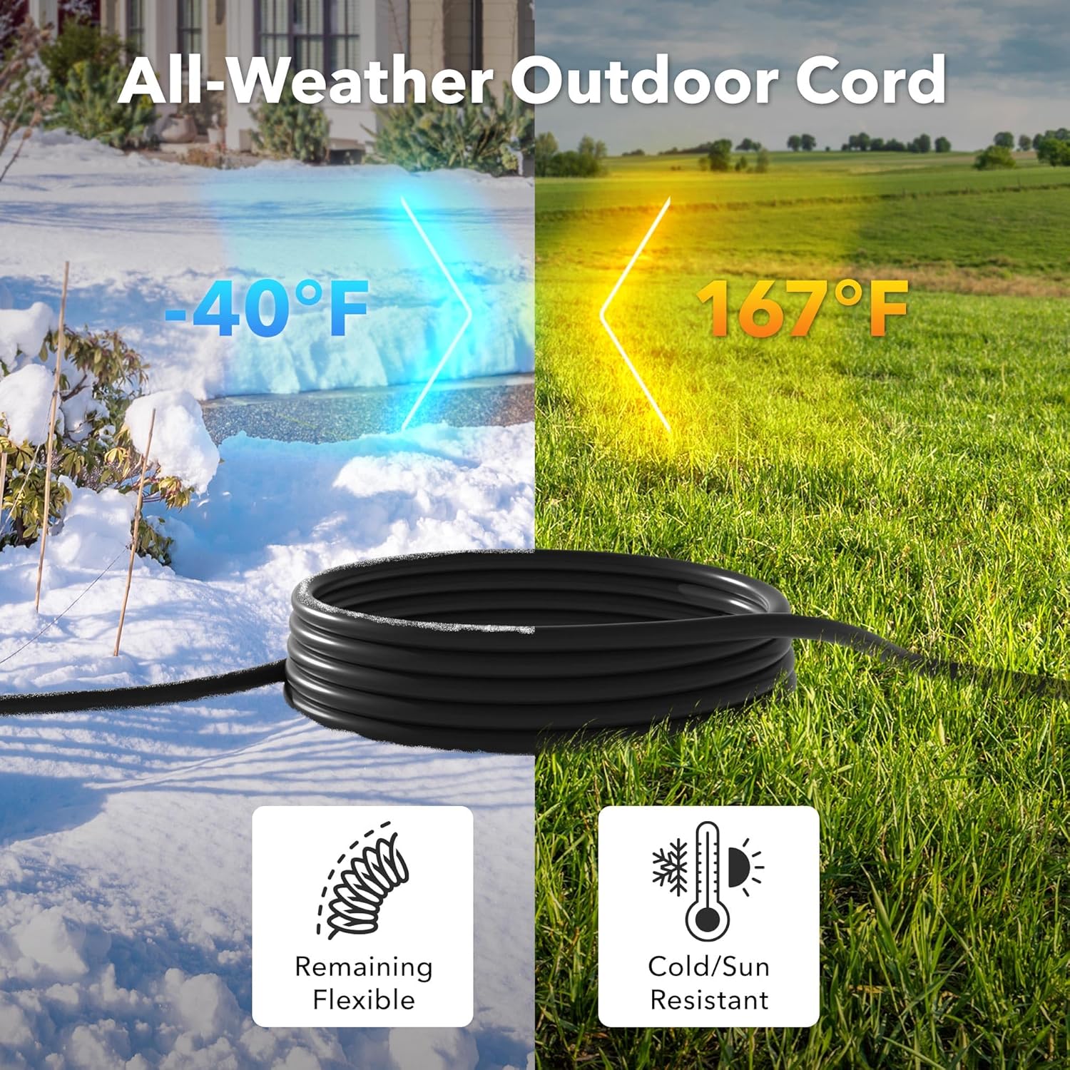 BN-LINK 10ft Outdoor Extension Cord, 12/3 SJTW Heavy Duty Power Cord, 3-Prong Grounded Plug, Weather Resistant, 15A, 1875W, Black, for Lawn, Garden, Appliances, ETL Listed
