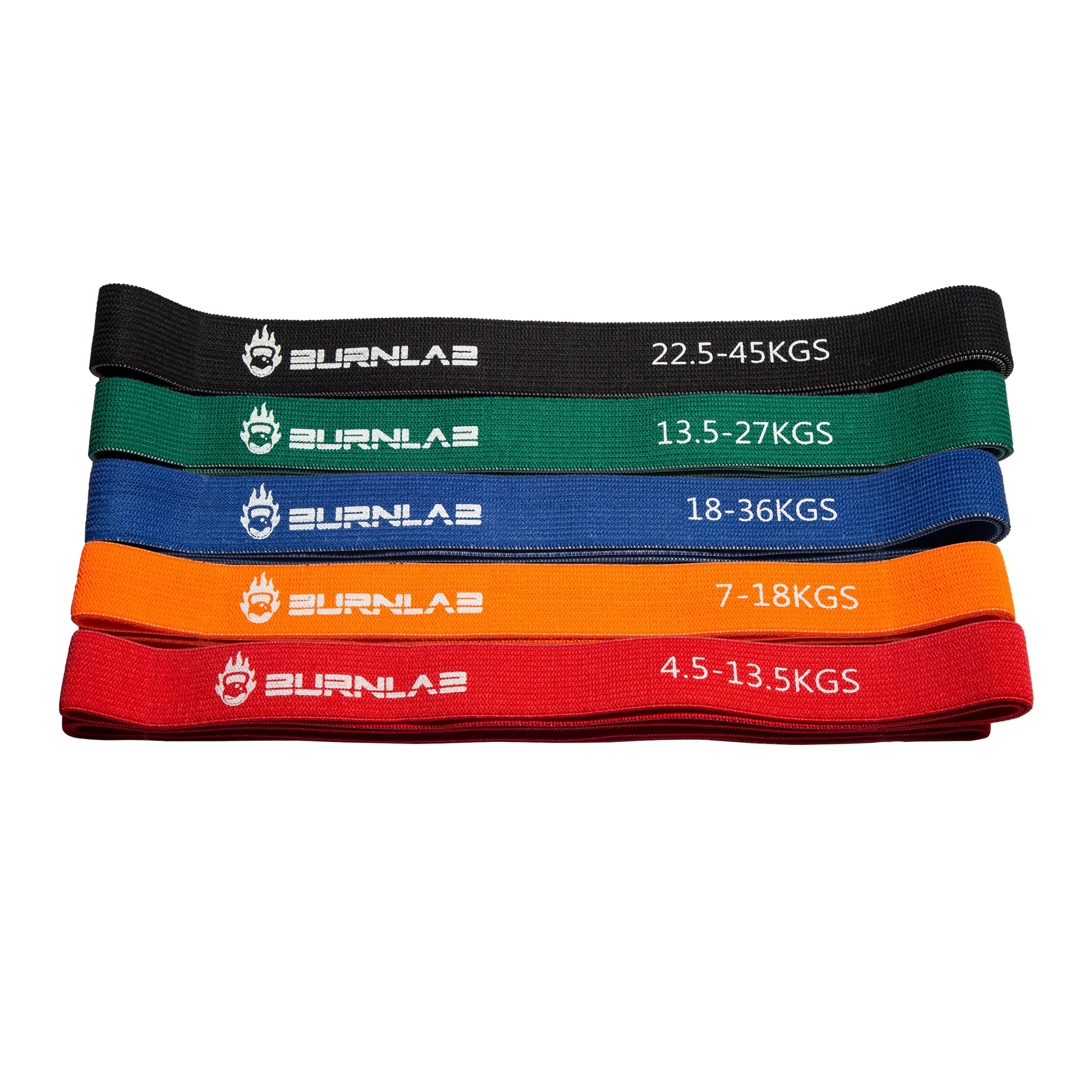 See full amazon price history chart for Burnlab Anti Slip Fabric Resistance Bands (Set of 5 Resistance Levels - upto 45 Kgs) with Carrying Pouch - Pull Up Bands for Stretching, Workouts, Powerlifting, Home Fitness and Gym - for Men and Women Burnlab Anti Slip Fabric Resistance Bands (Set of 5 Resistance Levels - upto 45 Kgs) with Carrying Pouch - Pull Up Bands for Stretching, Workouts, Powerlifting, Home Fitness and Gym - for Men and Women (B09G35Z1RB) Amazon Price History, Amazon Price Tracker