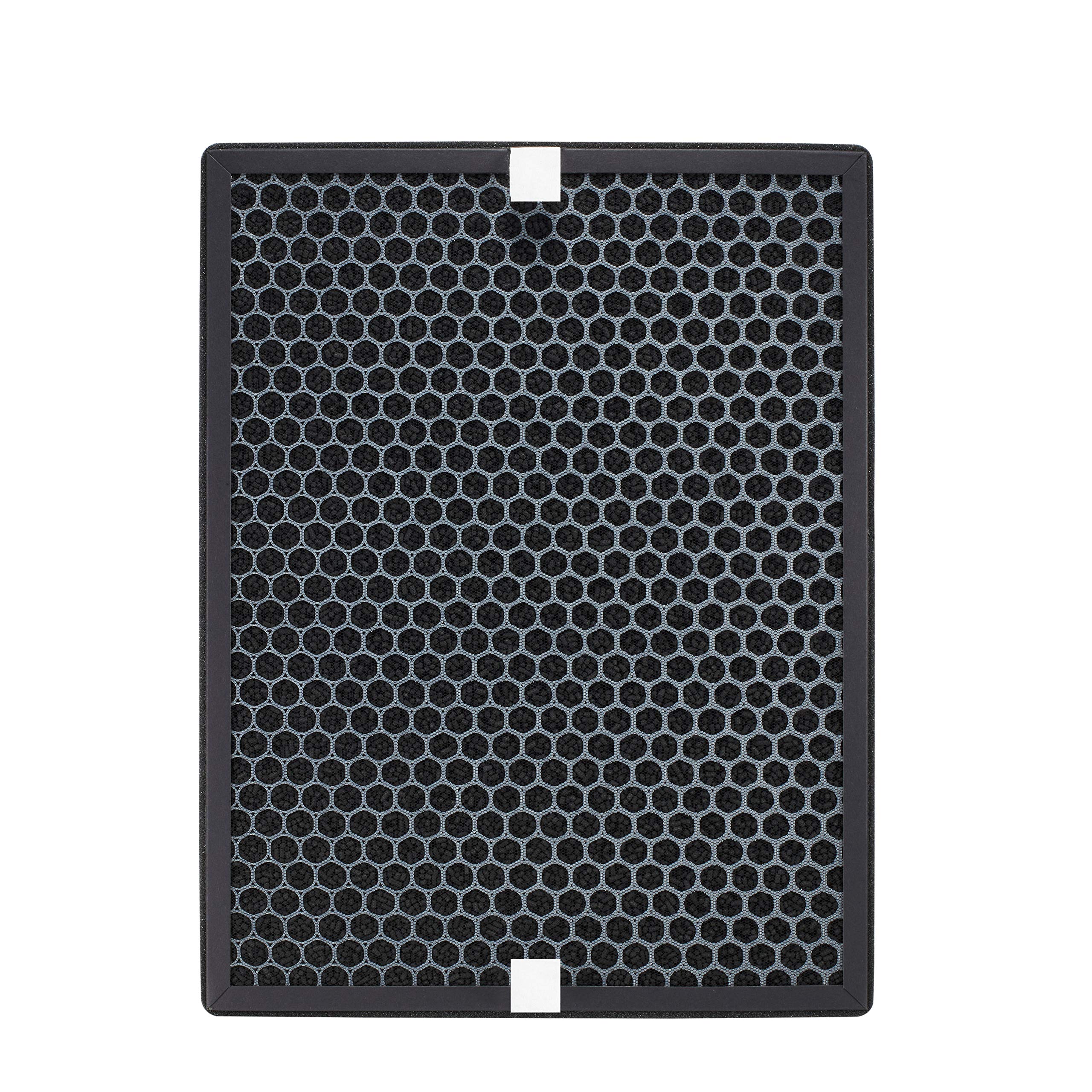 2x Filtros compatibles con Philips AC1214 y AC2729