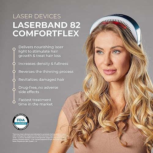 Miniatura 5 de Hairmax Correa láser para crecimiento del cabello aprobado por FDA LaserBand 82 ComfortFlex cobertura completa o parcial del cuero cabelludo
