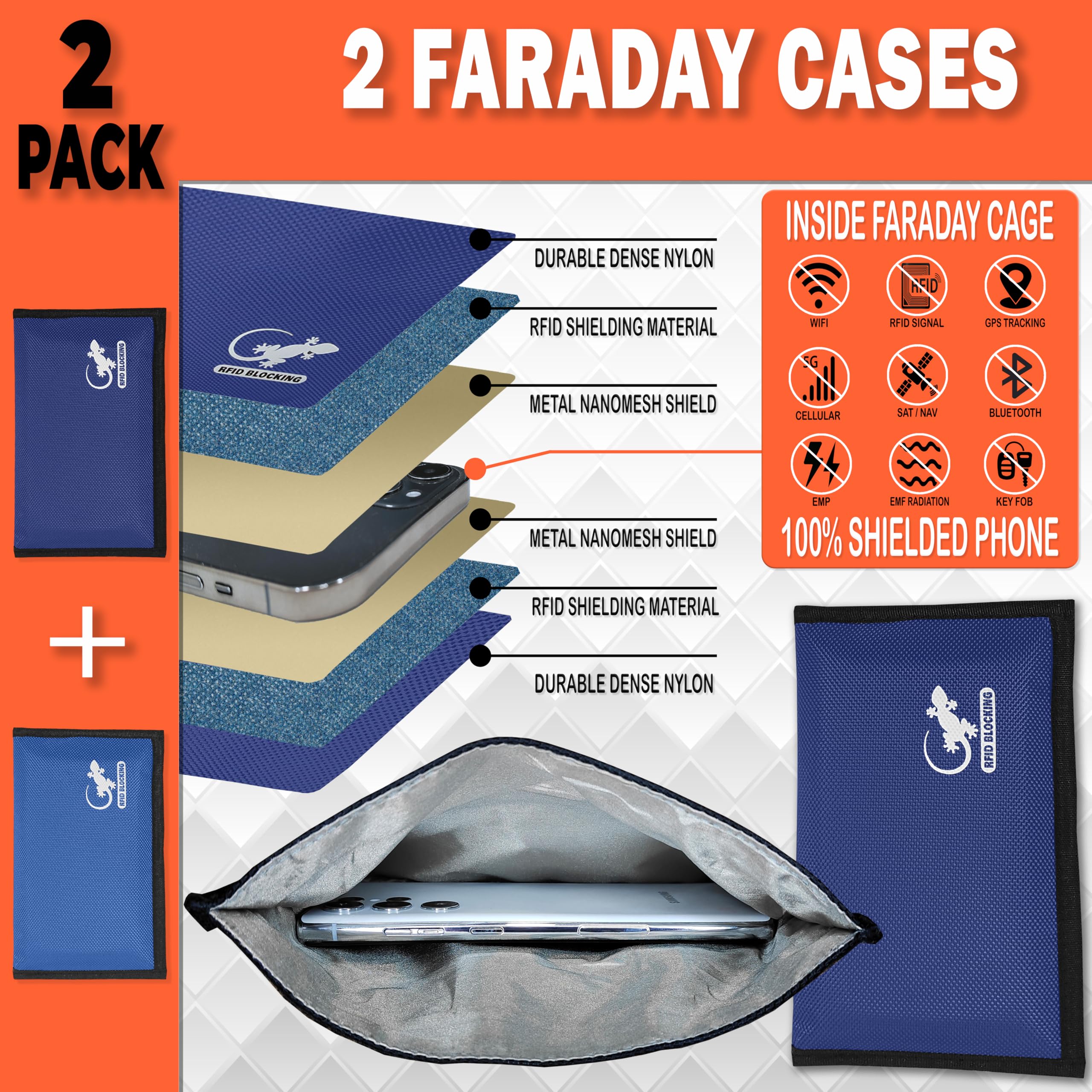 Faraday Tasche für GPS, RFID-Autoschlüssel, Signalblocker, Brieftasche, Abschirmung, Tasche, Schutzhülle für Handy, Autoschlüssel, Datenschutz, elektronische Geräte, Blau, 2 Stück