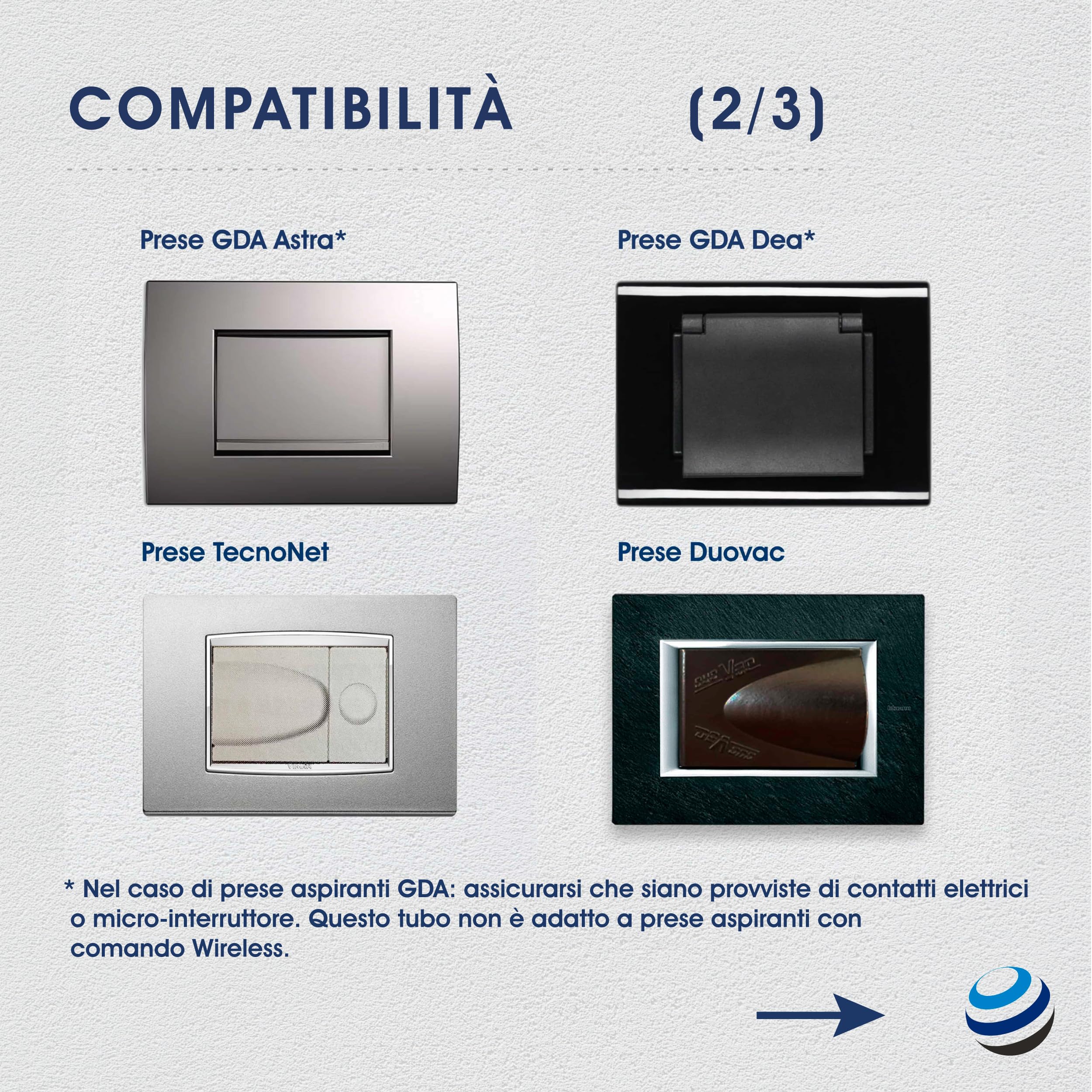Set Tubo Flessibile e Kit Accessori per Aspirapolvere Centralizzato compatibile con Aertecnica Tubò, Sistem Air, Duovac, General D'Aspirazione GDA - Senza interruttore ON/OFF (12 metri)