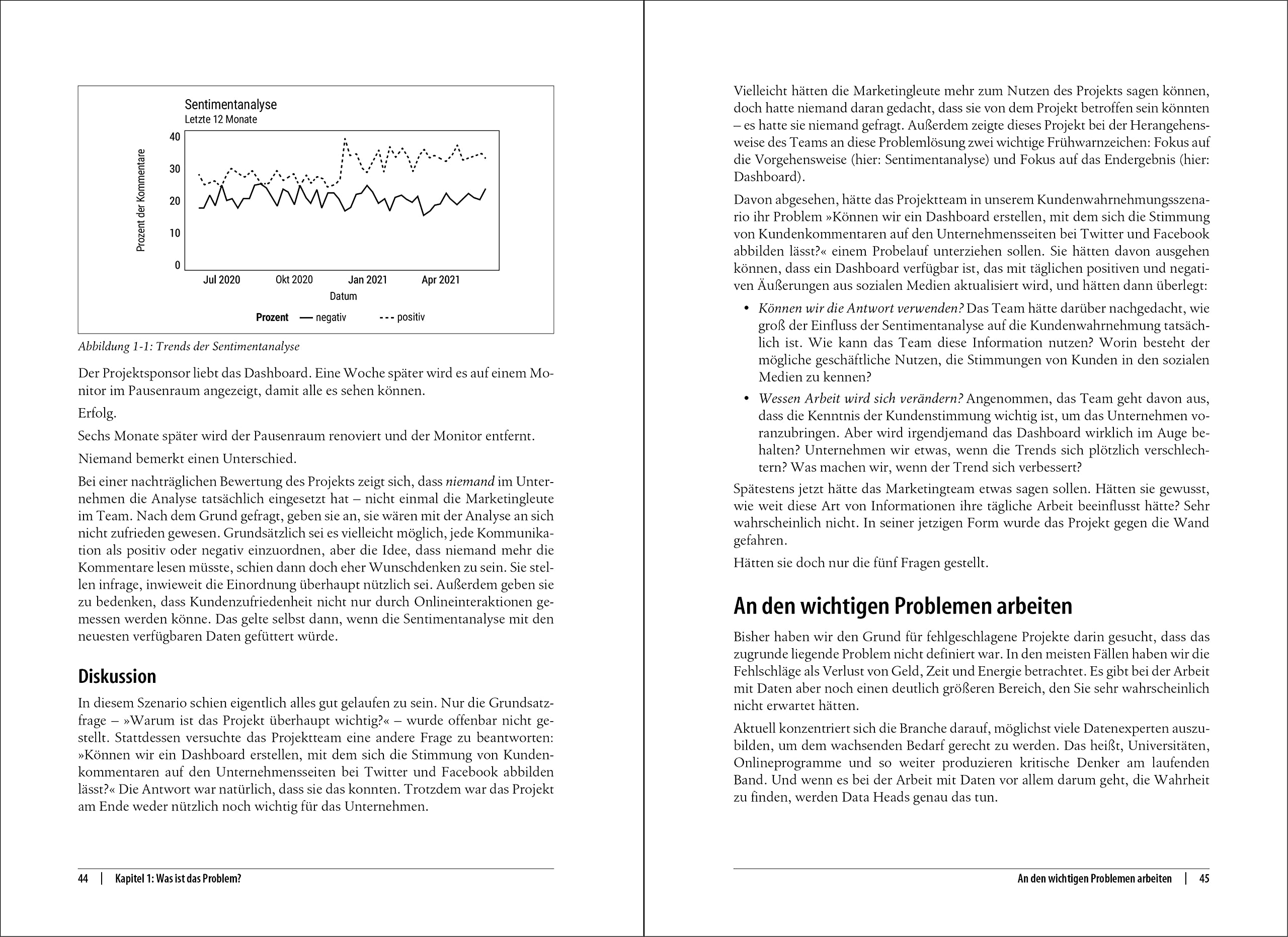 Werde ein Data Head: Data Science, Machine Learning und Statistik verstehen und datenintensive Jobs meistern
