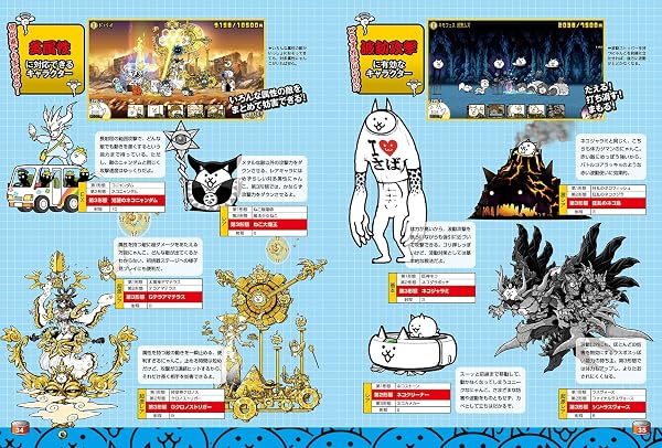 にゃんこ大戦争 バトル必勝虎の巻 改訂版 (カドカワゲームムック) - 3