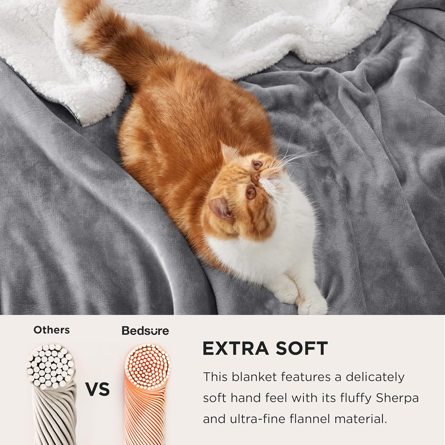 Buy BEDSURE Sherpa Fleece Bed Blankets 