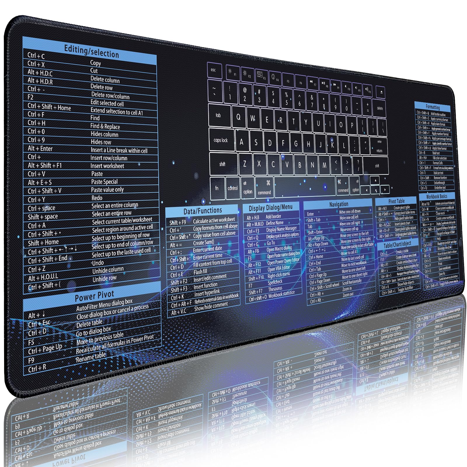Excelpad Control Keys Snapklik.com : Bloss Excel Mouse Pad 31.5 X 11.8, Excel Cheat Sheet ...
