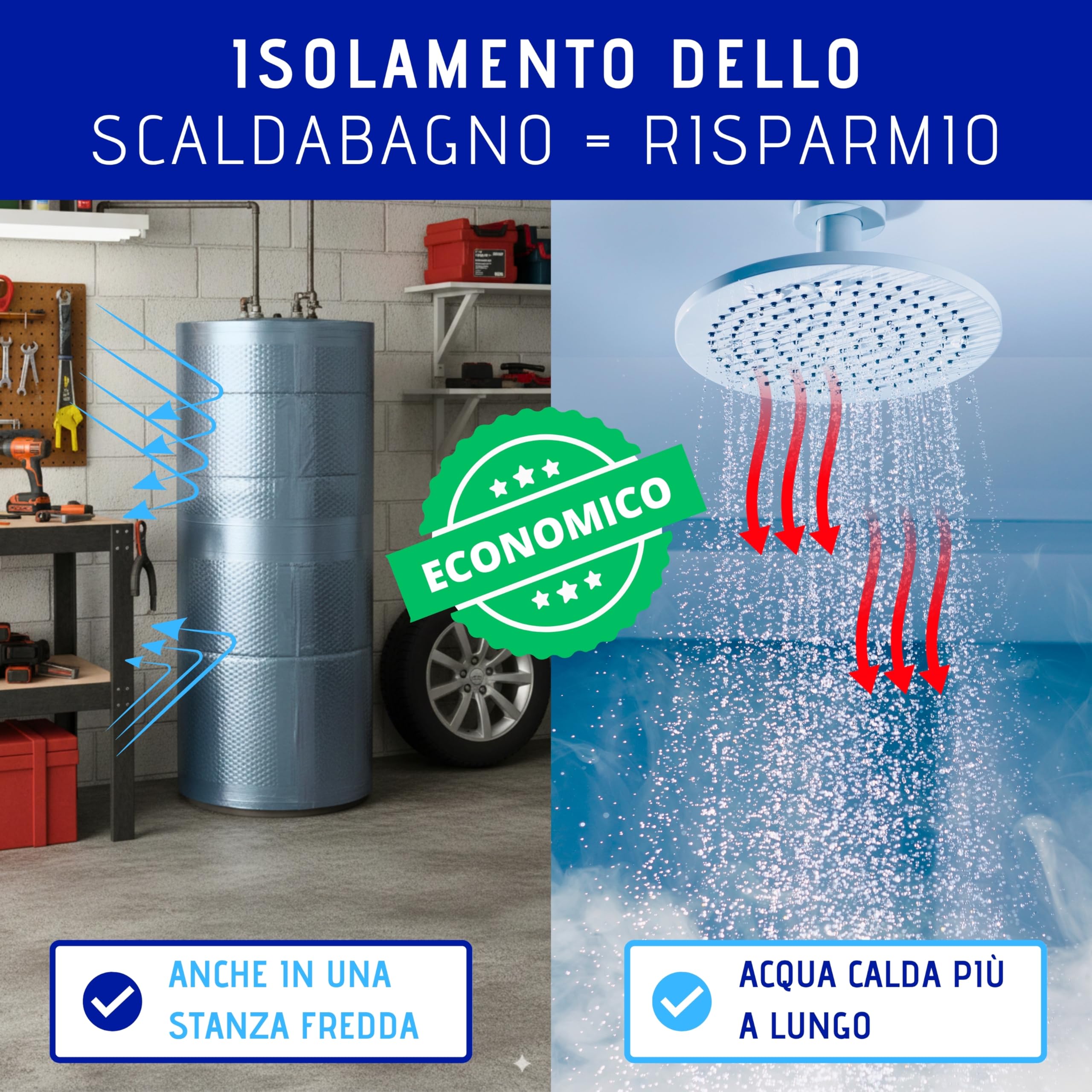 Kit di isolamento termico 4 strati per bollitore fino a 300 L – Facile da installare – Risparmia energia e riduce i consumi