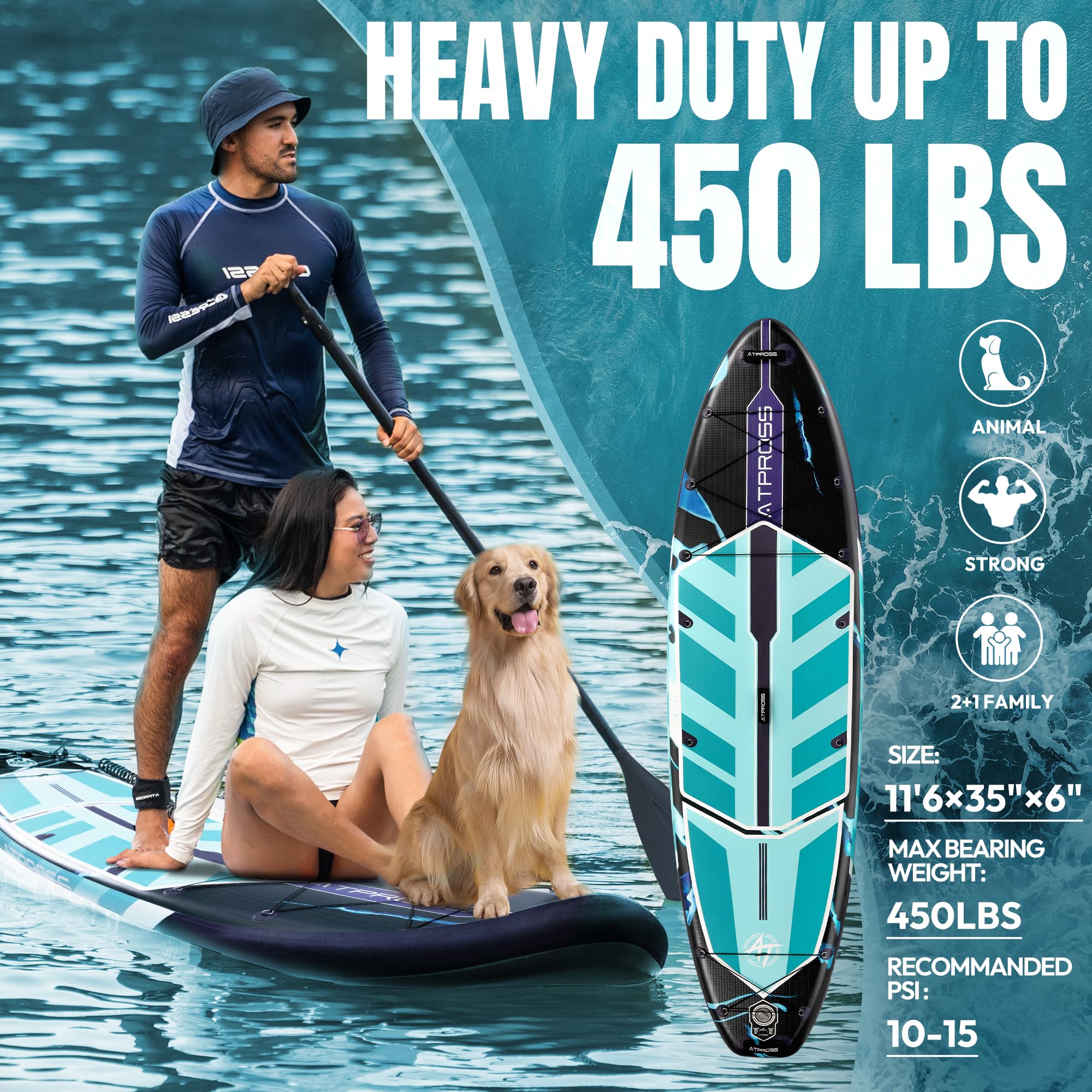 11'6"x35" Inflatable Stand Up Paddle Board 450LBS Weight Capacity Extra Wide Non-Slip Stable Deck Adult SUP,Premium Accessories Kit & Backpackfor Yoga, Fishing, Surf