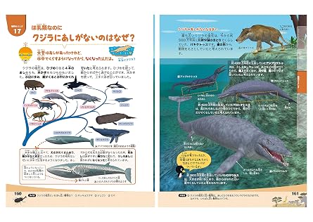 小学 自由自在 科学のなぜ?新図鑑:好奇心の扉を開く!