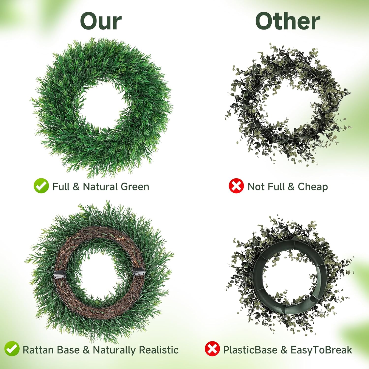 22" Greenery Wreaths for Front Door, Spring Summer Wreaths Outside All Season, Artificial Fir Wreath Front Door for Wall Hanging Wedding Window Home Porch Farmhouse Patio Garden Decor - Image 4