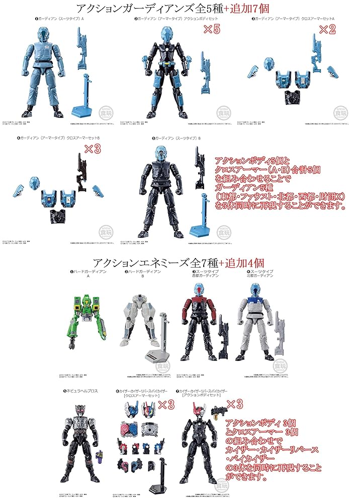 Amazon | バンダイ 創動 仮面ライダービルド BUILD1～12+
