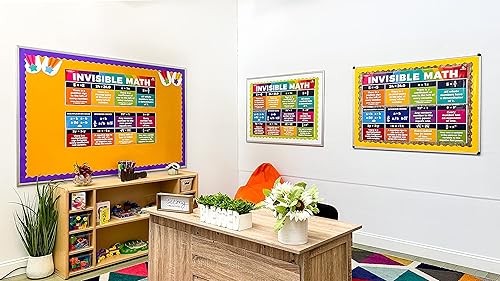 Miniatura 6 de Sproutbrite Carteles educativos de matemáticas invisibles para el aula, decoración para profesores, tablón de anuncios y decoración de pared para