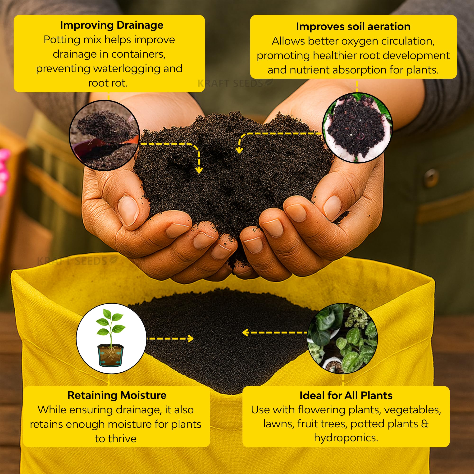 Kraft Seeds by 10CLUB Organic Potting Garden Soil Mix for Plants Home Garden 5 Kg - Image 5 thumbnail