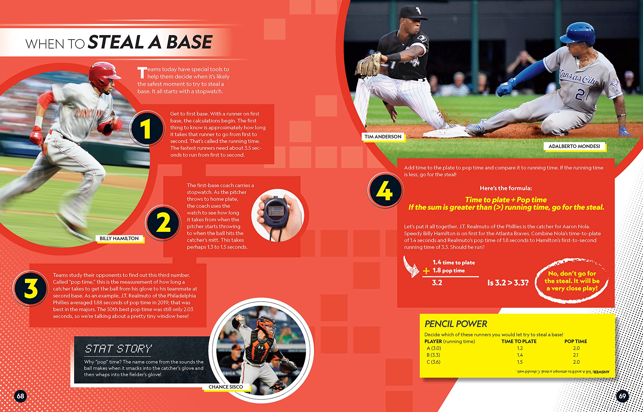 It's a Numbers Game! Baseball: The Math Behind the Perfect Pitch, the Game-Winning Grand Slam, and So Much More!