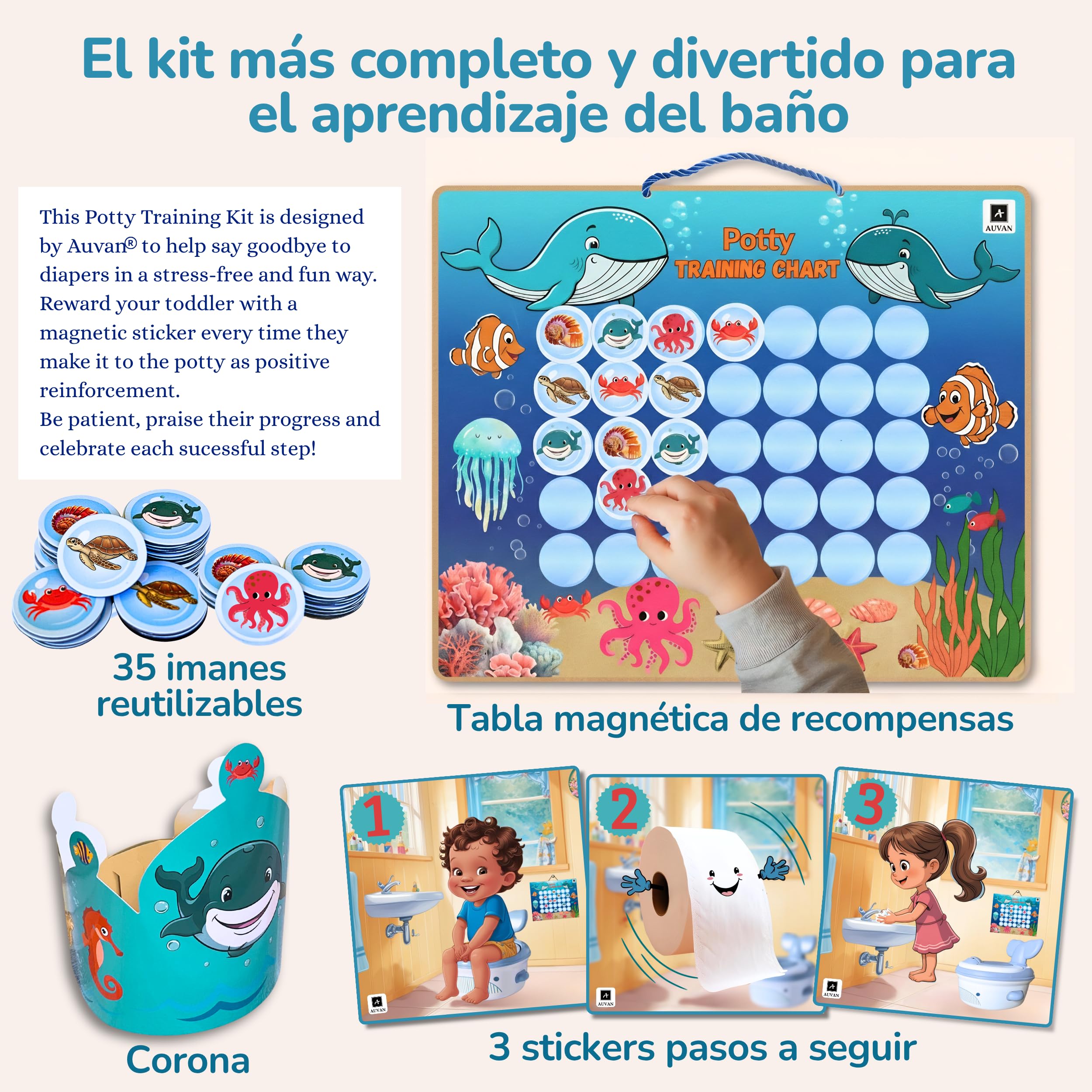 NUEVO Orinal 3 en 1: Orinal bebe, adaptador wc niños y taburete. Kit potty training para motivar el aprendizaje, con tabla de recompensas y accesorios. Orinales infantiles. Regalos para bebés.