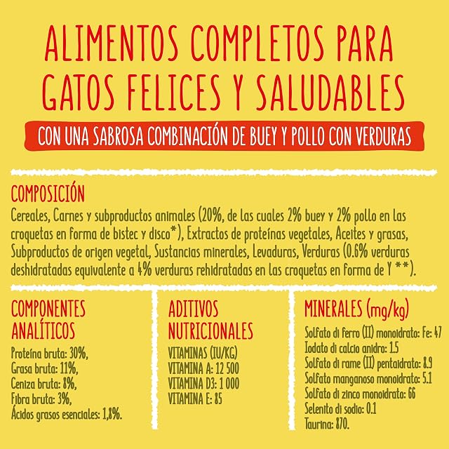 Foto 7 de 8 de Friskies Pienso pienso gato Adulto Pollo 4x4 kg