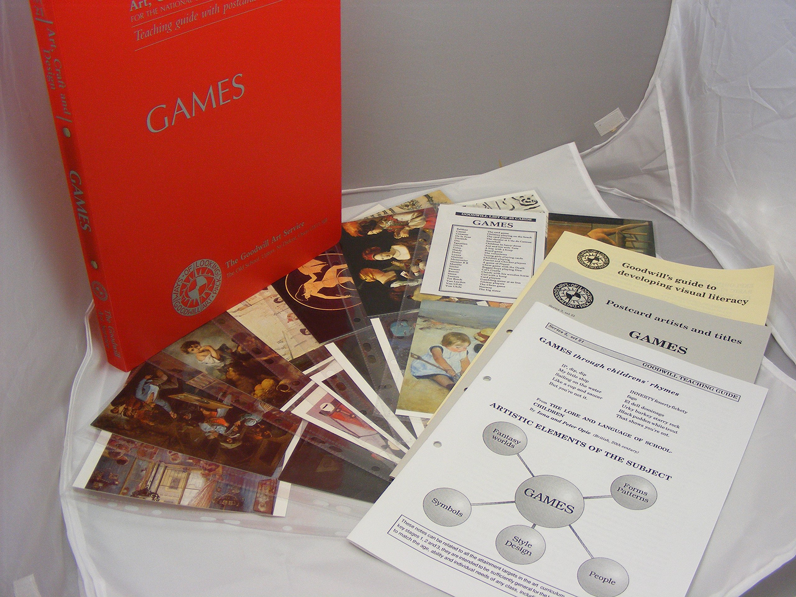 The Goodwill Art Service Art Craft & Design Teaching Guide with Postcards GAMES